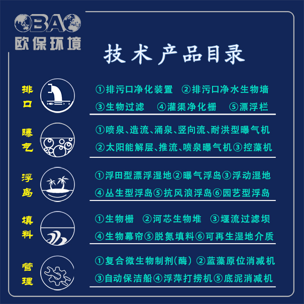 欧保环境科技.jpg