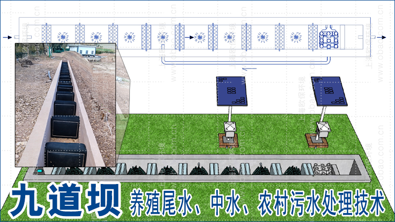 九道坝净水技术 九道坝净水技术