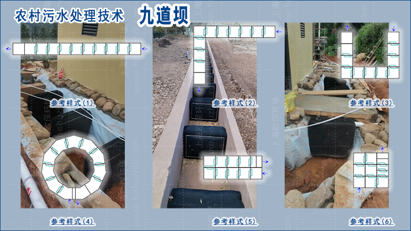 九道坝对土地要求低，可因地制宜设计