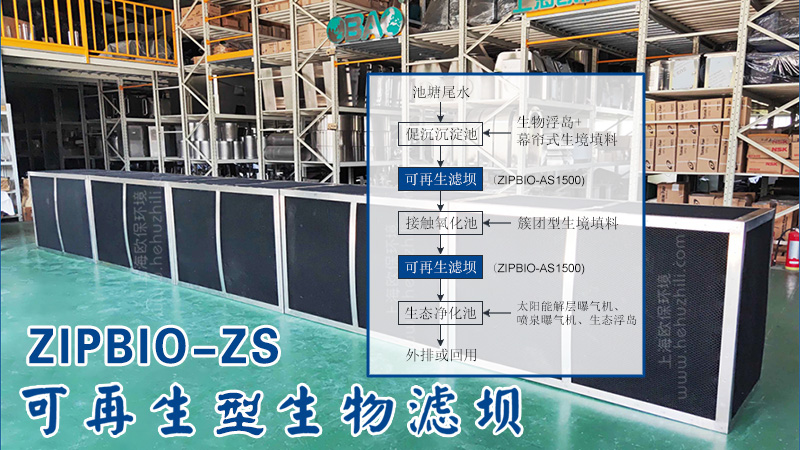 &ldquo;三池两坝&rdquo;工艺流程，ZIPBIO-ZS1500可再生滤坝